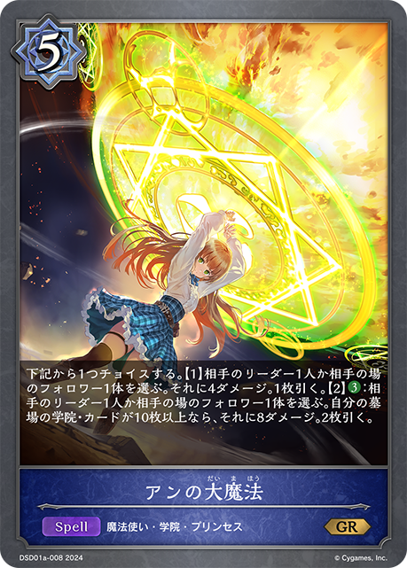 マナリアの魔導姫・アン | エボルヴ統計局