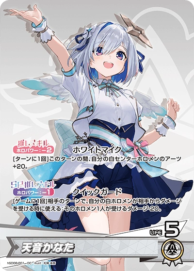 天音かなた | ホロカ統計局
